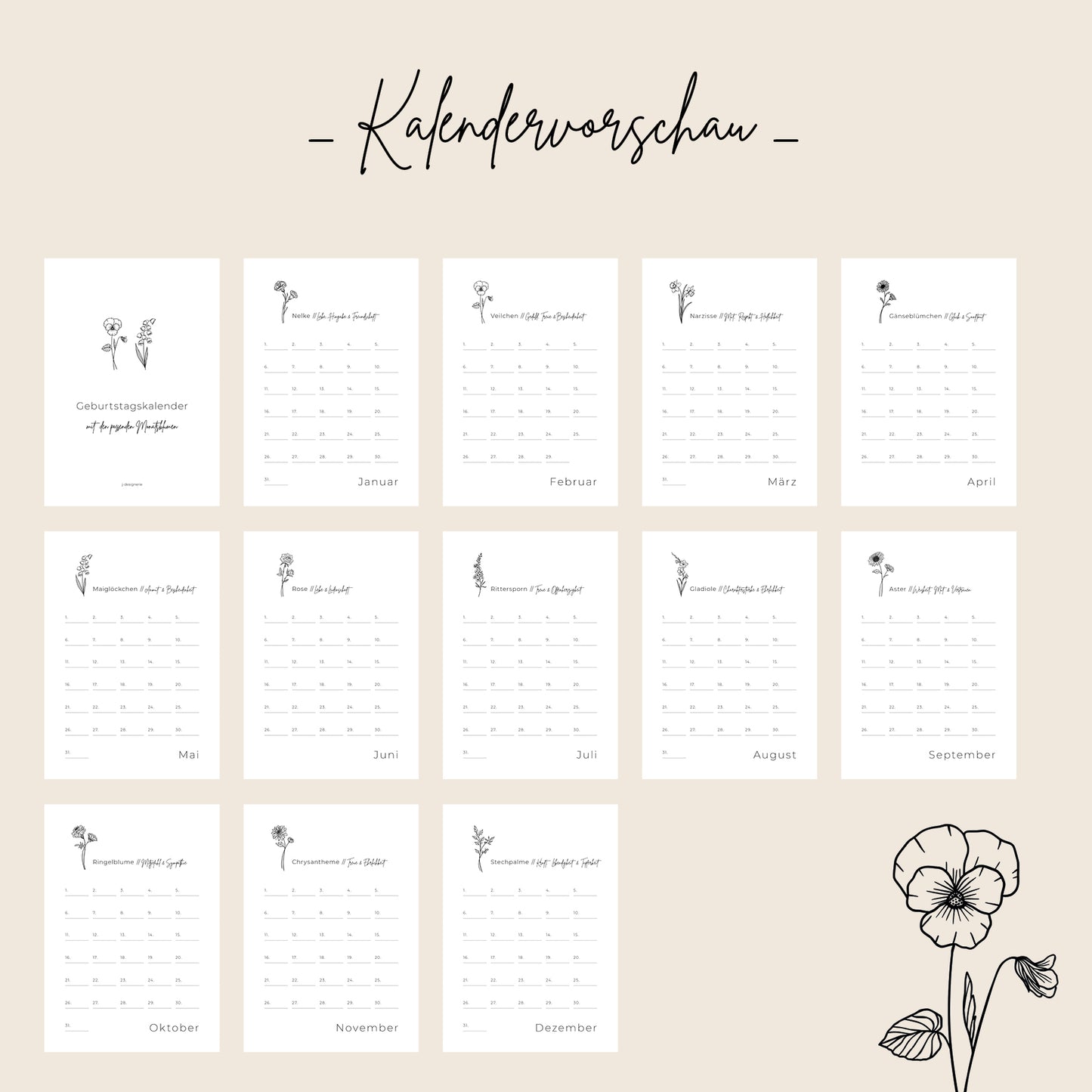 Geburtstagskalender "Monatsblumen" ewig und schlicht – Wandkalender