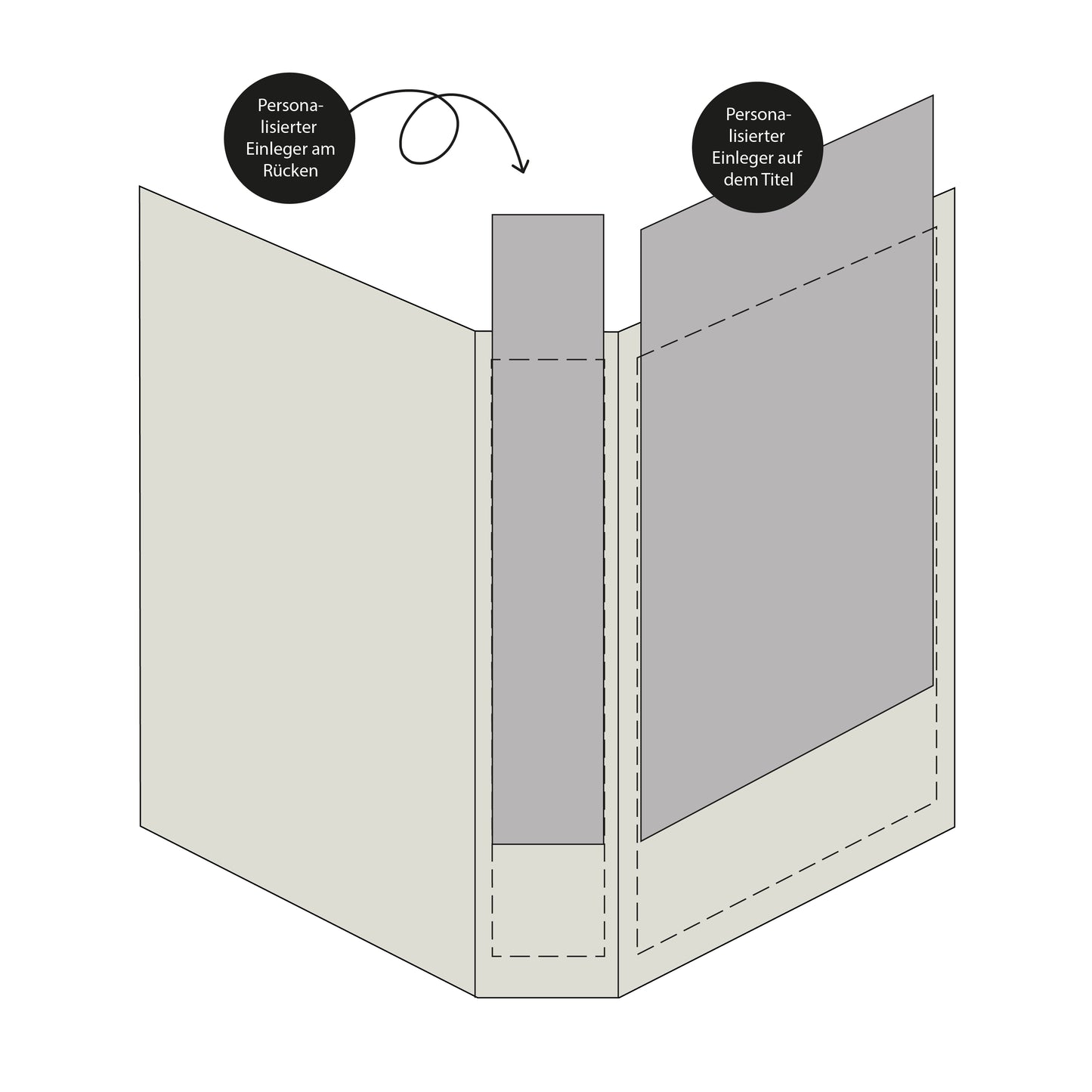 Kindergarten Ordner "Rehkitz" personalisiert / Sammelmappe Krippe Schule oder Kita